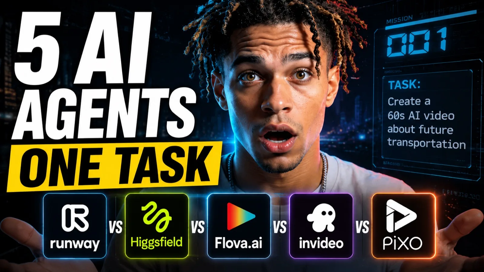 We Tested 5 AI Video Agents on the Same Prompt (2026)