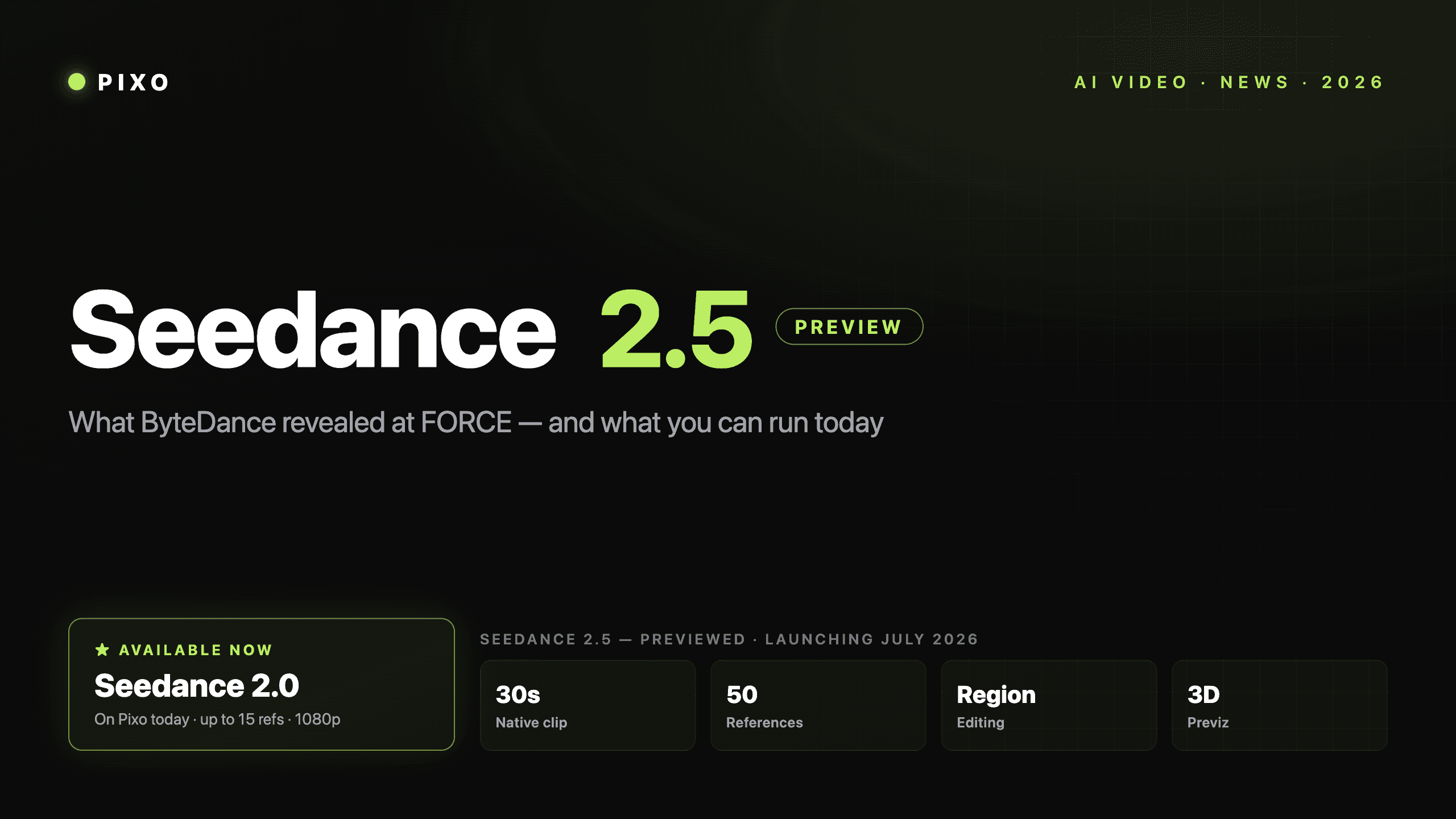 Seedance 2.5: What ByteDance Revealed at FORCE (and What You Can Use Today)