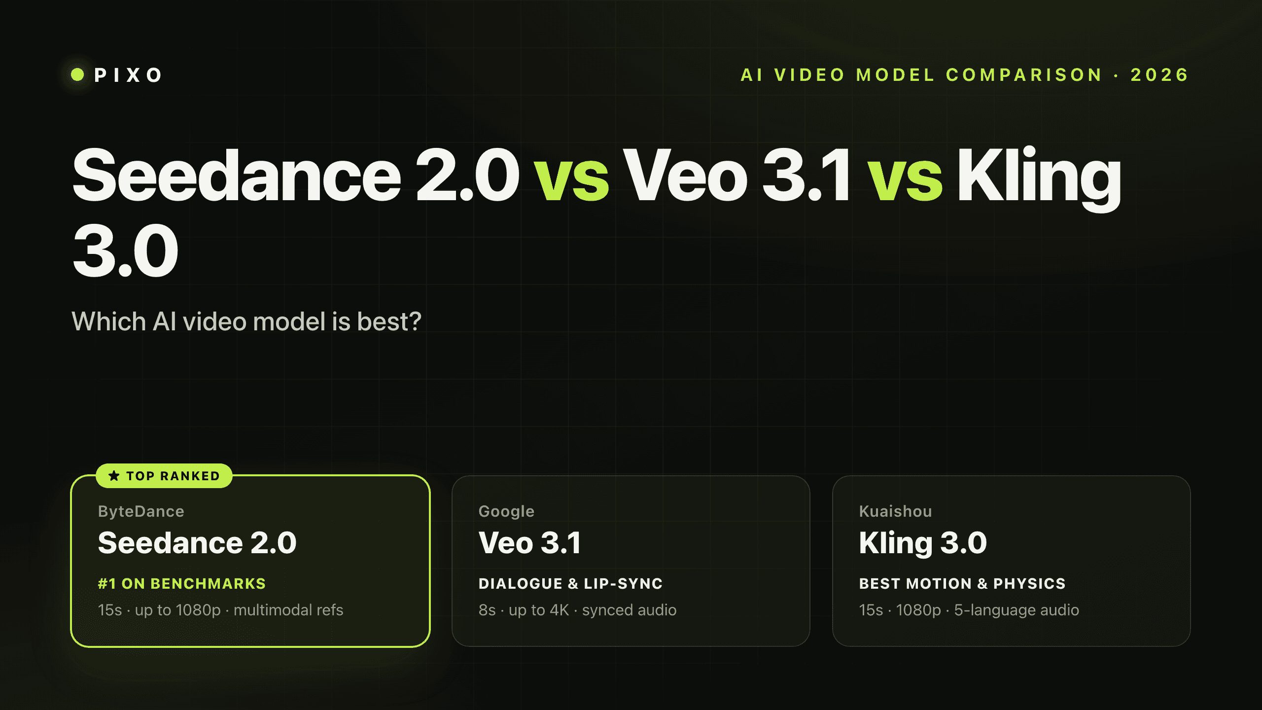 Seedance 2.0 vs Veo 3.1 vs Kling 3.0: Which AI Video Model Is Best? (2026)