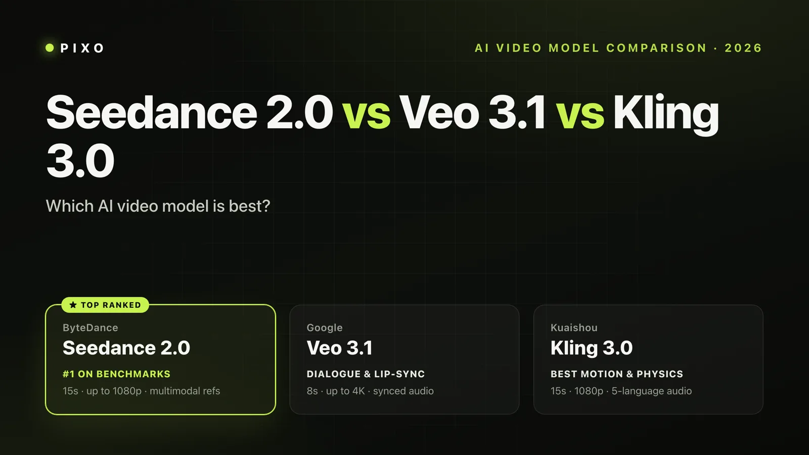 Seedance 2.0 vs Veo 3.1 vs Kling 3.0: Which AI Video Model Is Best? (2026)