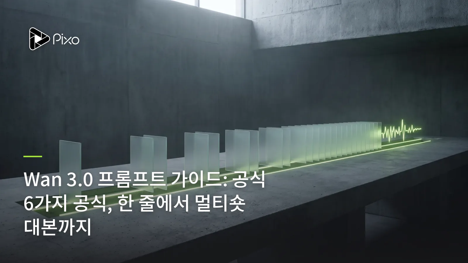 Wan 3.0 프롬프트 가이드: 공식 6가지 공식, 한 줄에서 멀티숏 대본까지